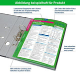 Pons Grammatik auf einen Blick