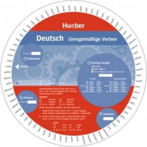Sprachdrehscheibe, Unregelmäßige Verben Deutsch