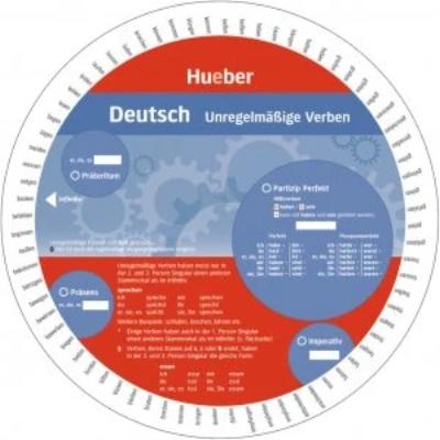 Sprachdrehscheibe, Unregelmäßige Verben Deutsch